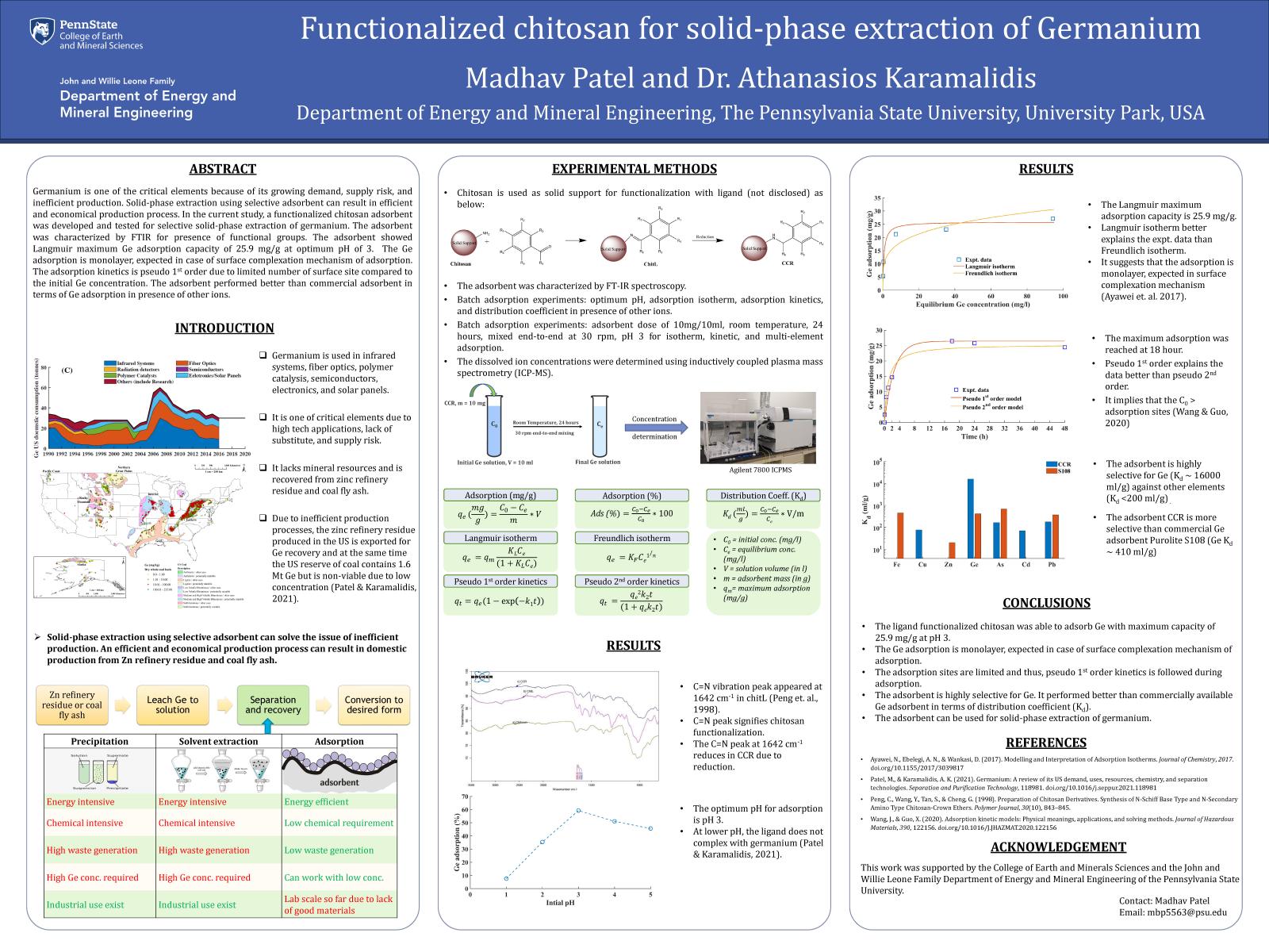 Madhav Patel Research Poster