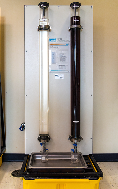 Petroleum Lab Equipment