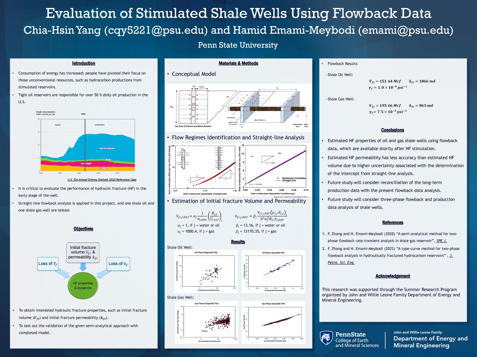 Chia-Hsin Yang Research Poster