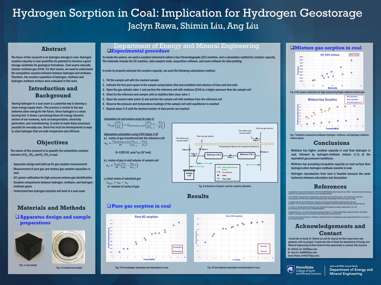 Jaclyn Rawa research poster