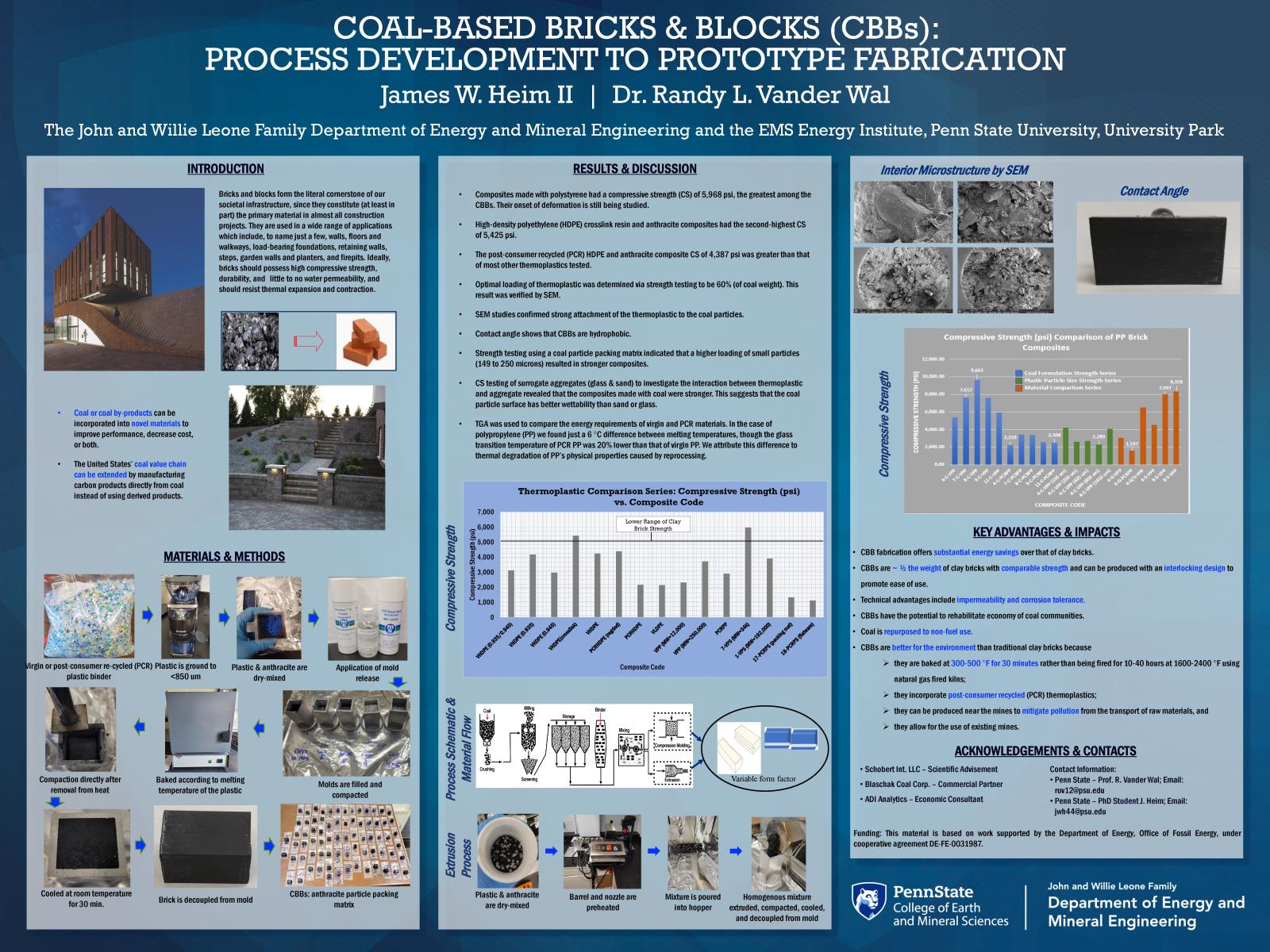 James Heim research poster