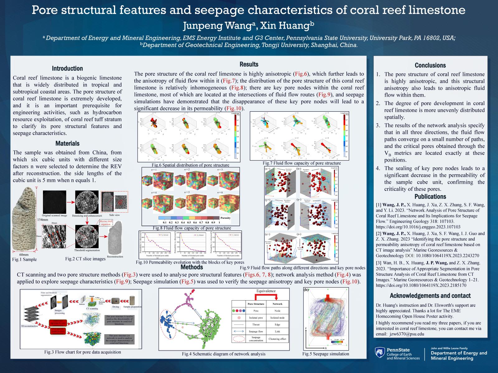 Junpeng Wang Research Poster