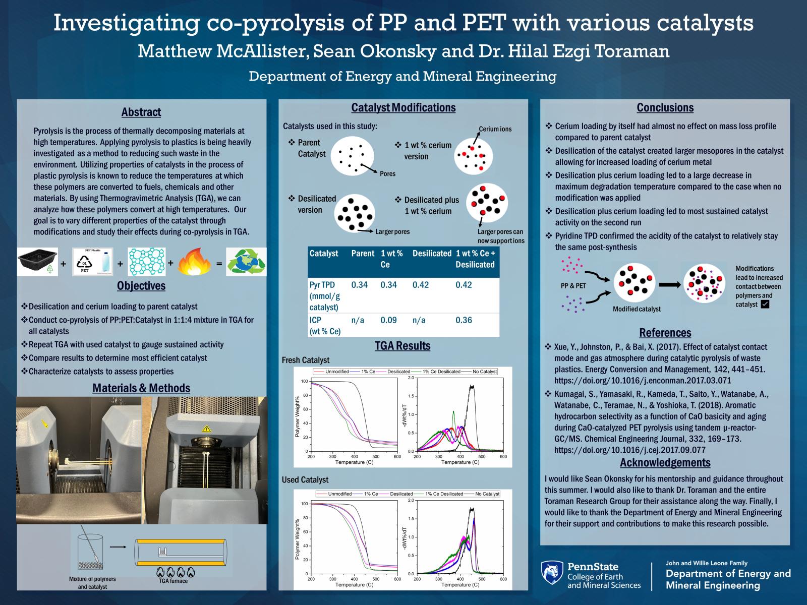 Matthew McAllister research poster