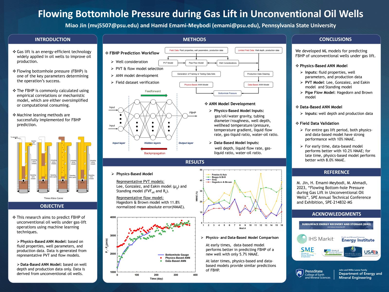 Miao Jin research poster