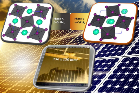 New method for creating more durable solar cells that still achieve high efficiency for converting sunlight to electricity Infographic showing technique that could simplify the development of efficient and stable perovskite solar cells