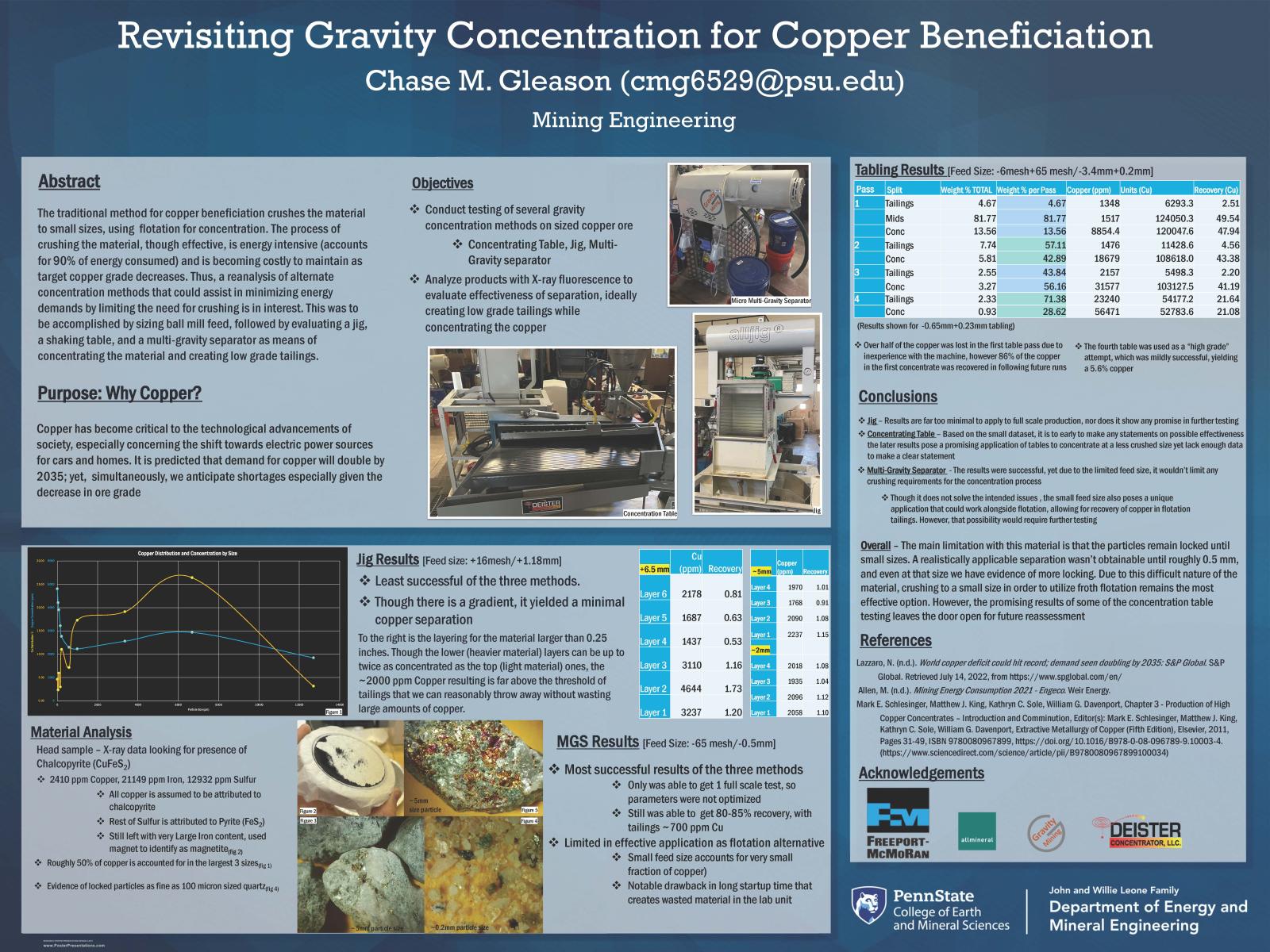 Chase Gleason Research Poster