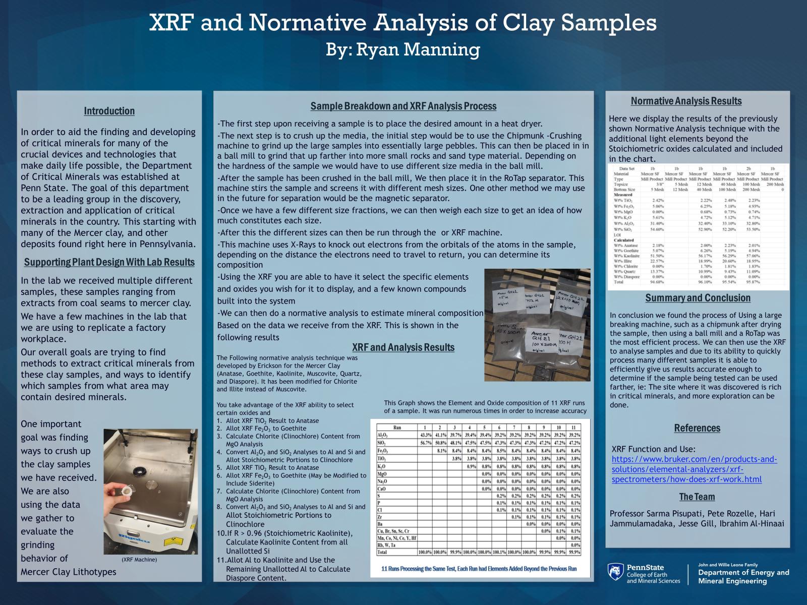 Ryan Manning Research Poster