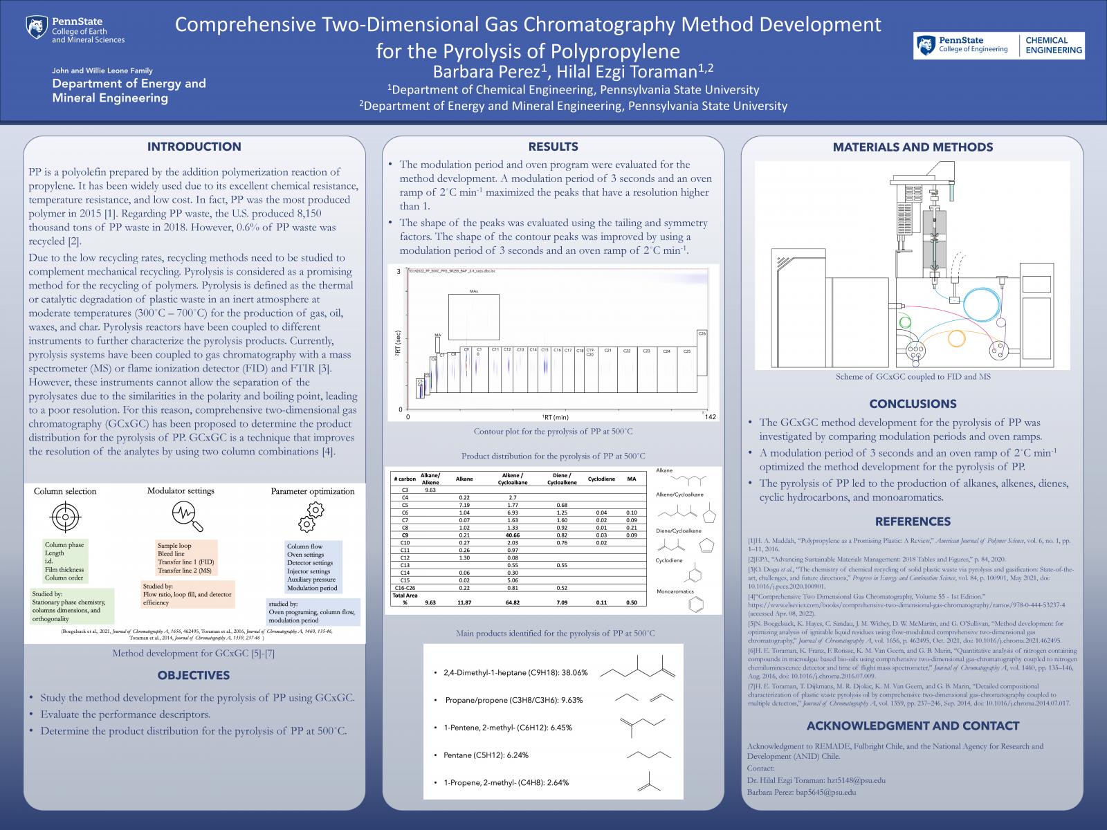 Barbara Perez Research Poster