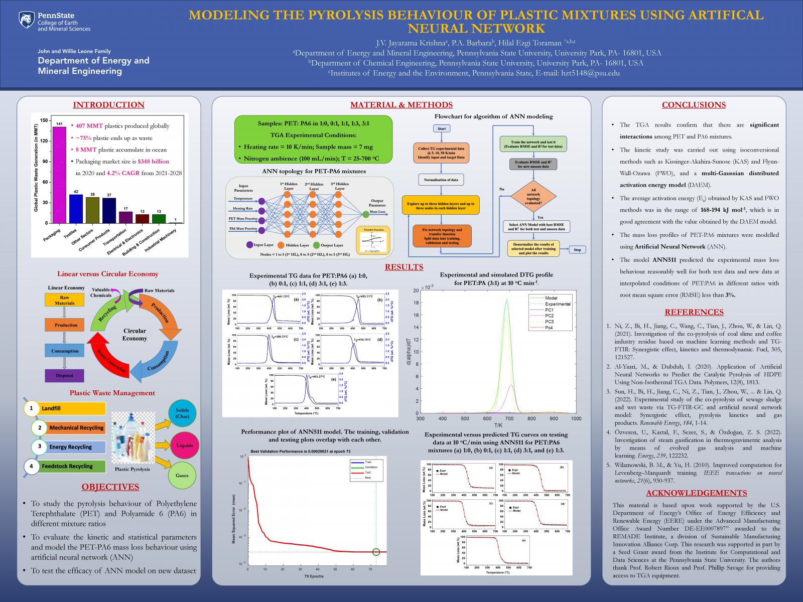 Varaha Jonnalagedda Research Poster