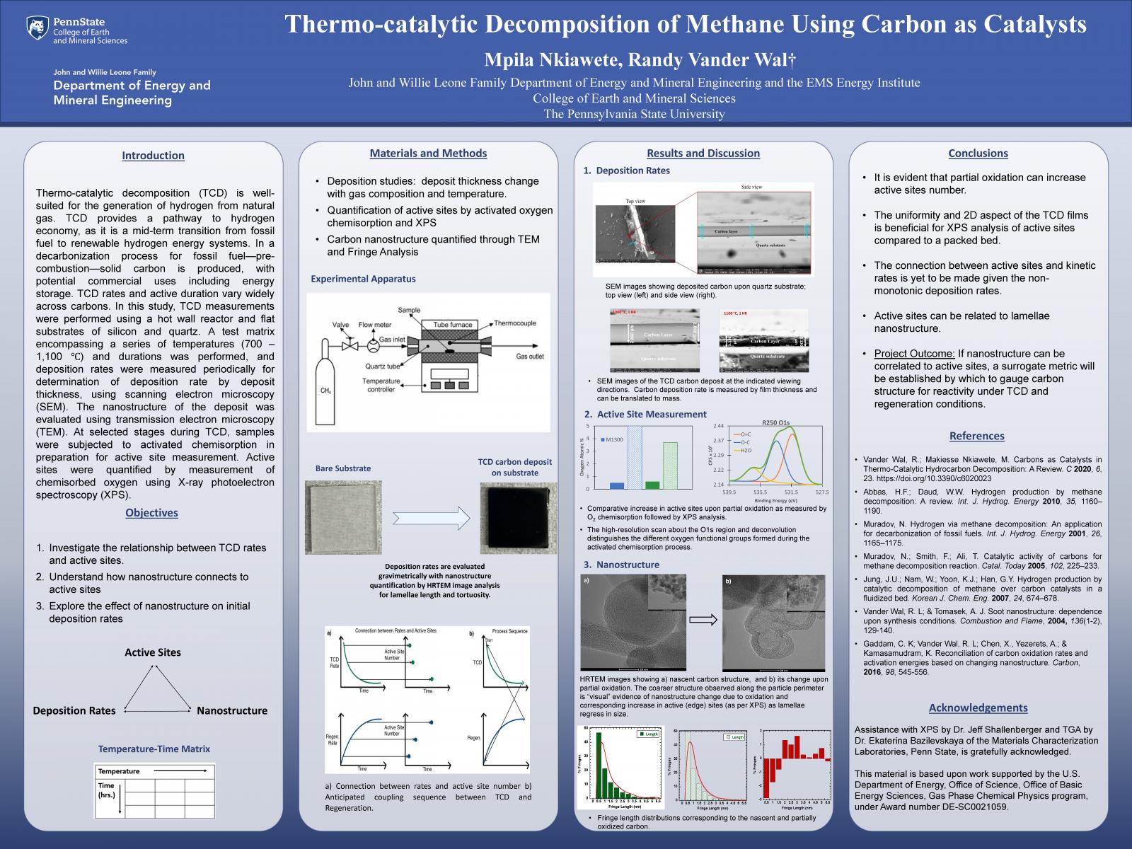 Mpila Nkiawete Research Poster