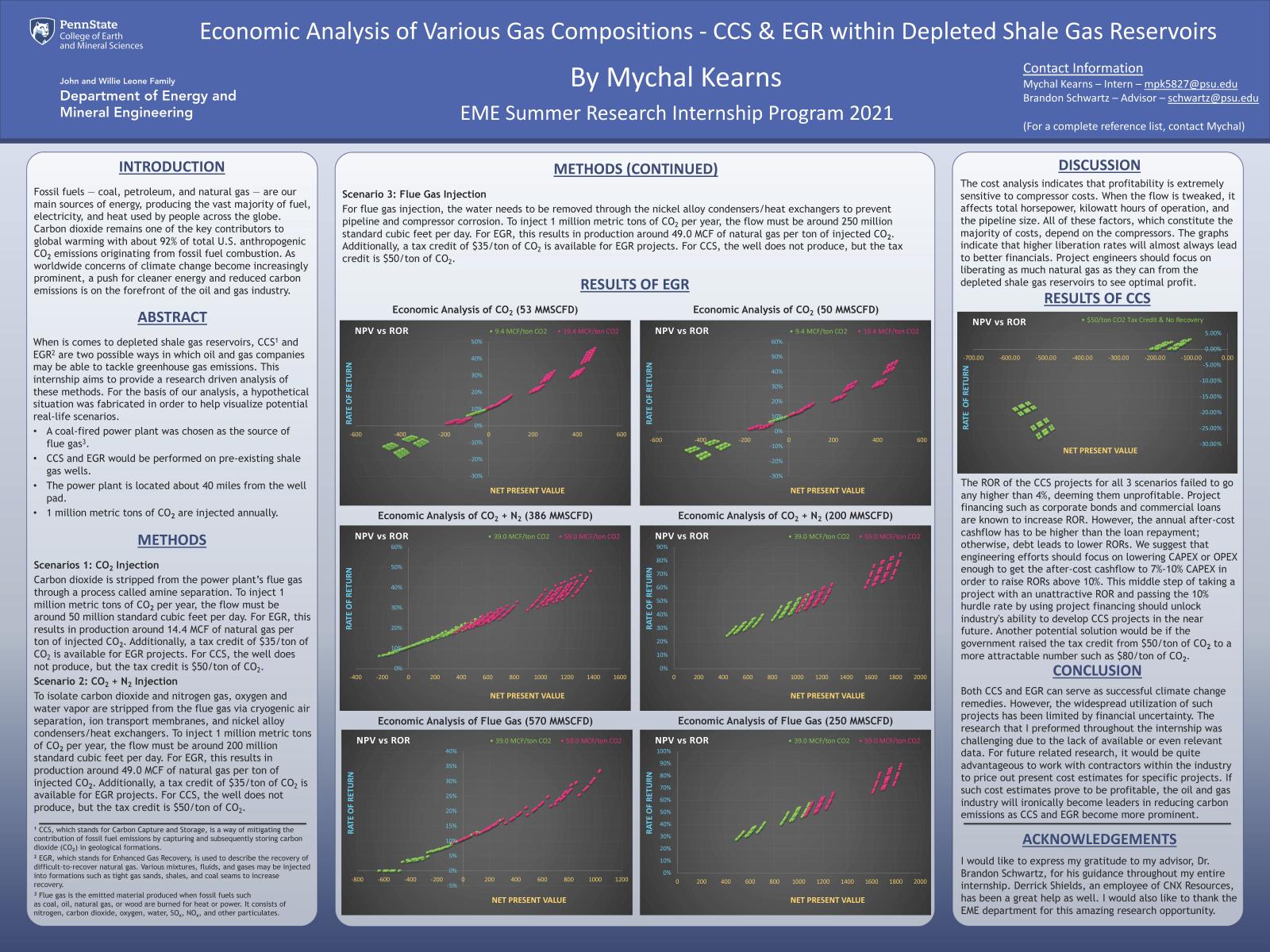 Mychal Kearns Research Poster