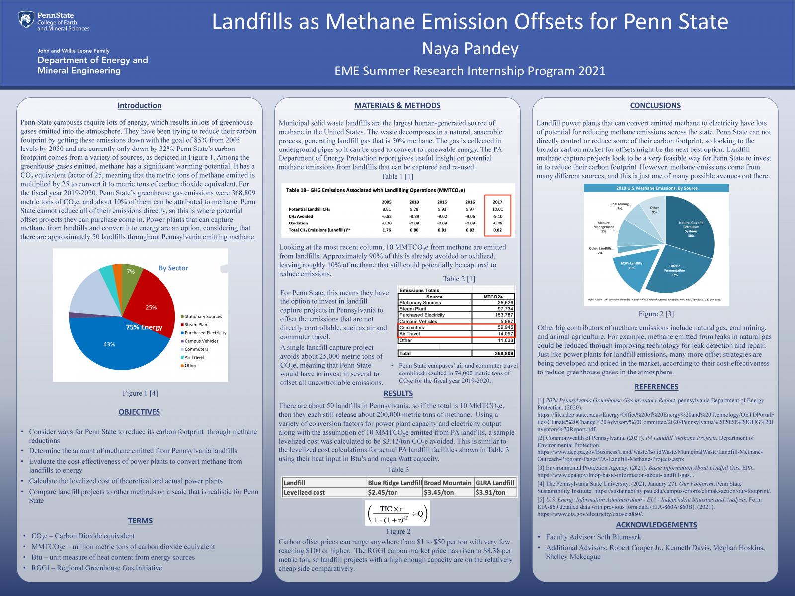 Naya Pandey Research Poster