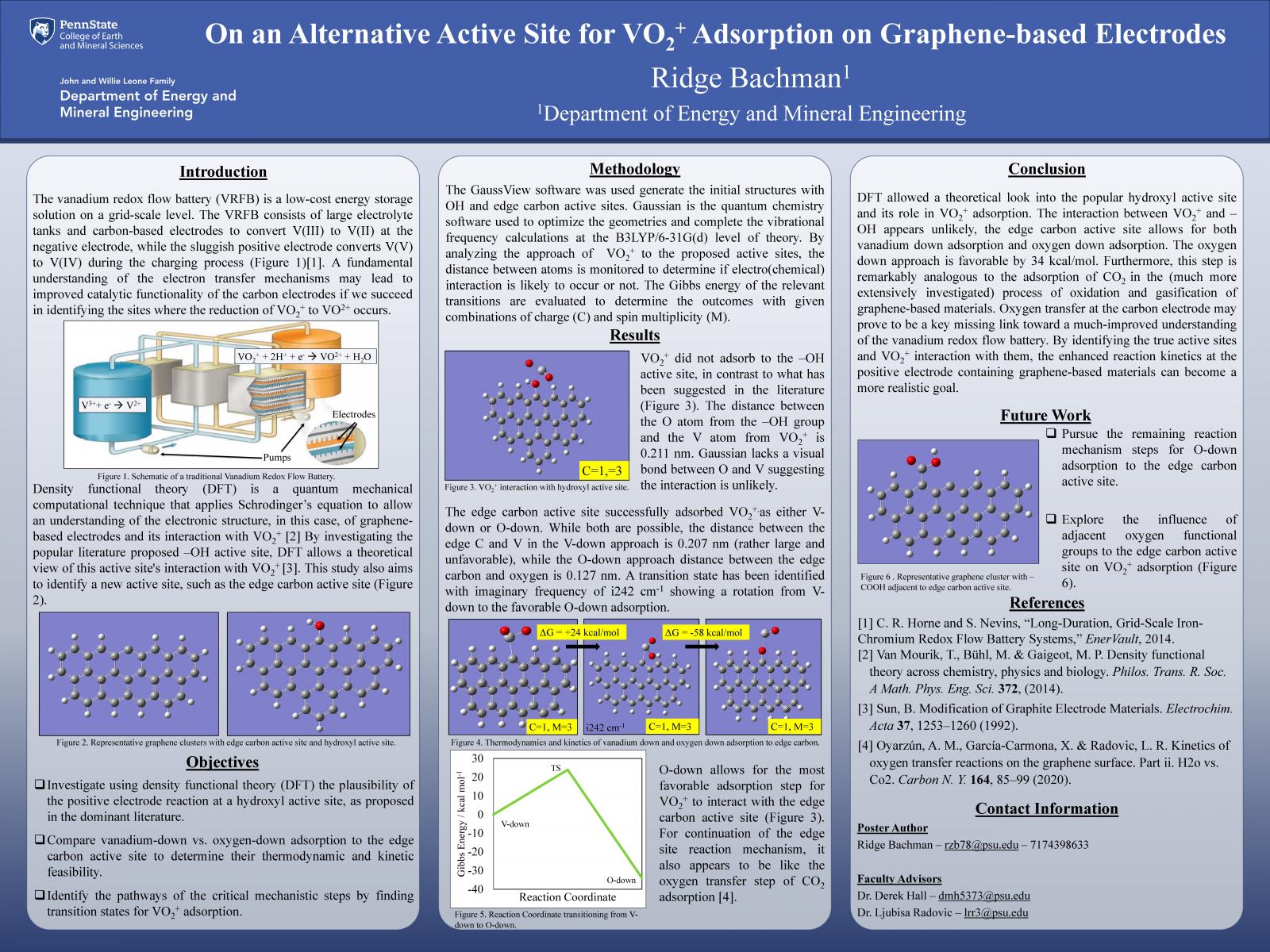 Ridge Bachman Research Poster