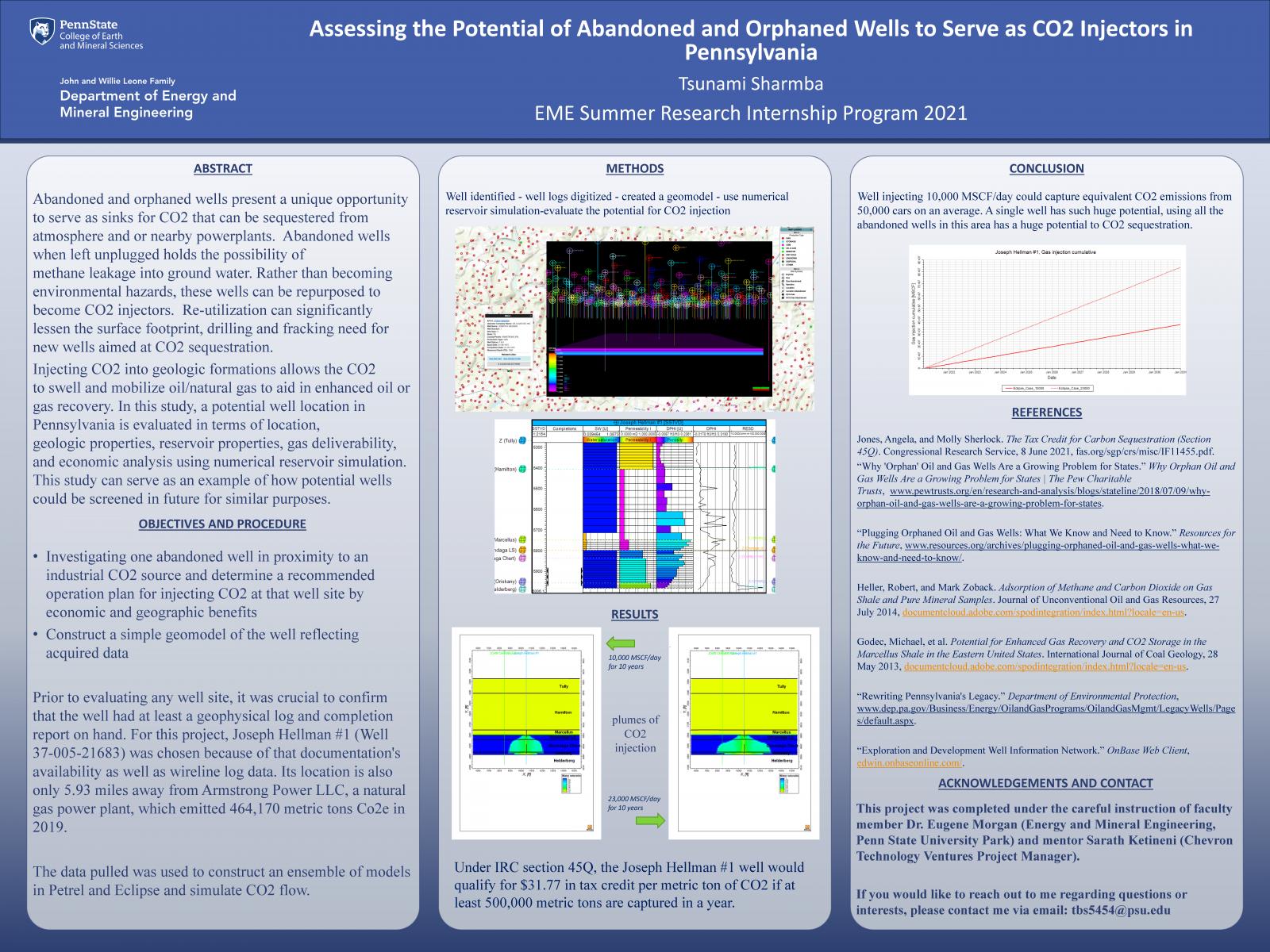 Tsunami Sharmba Research Poster