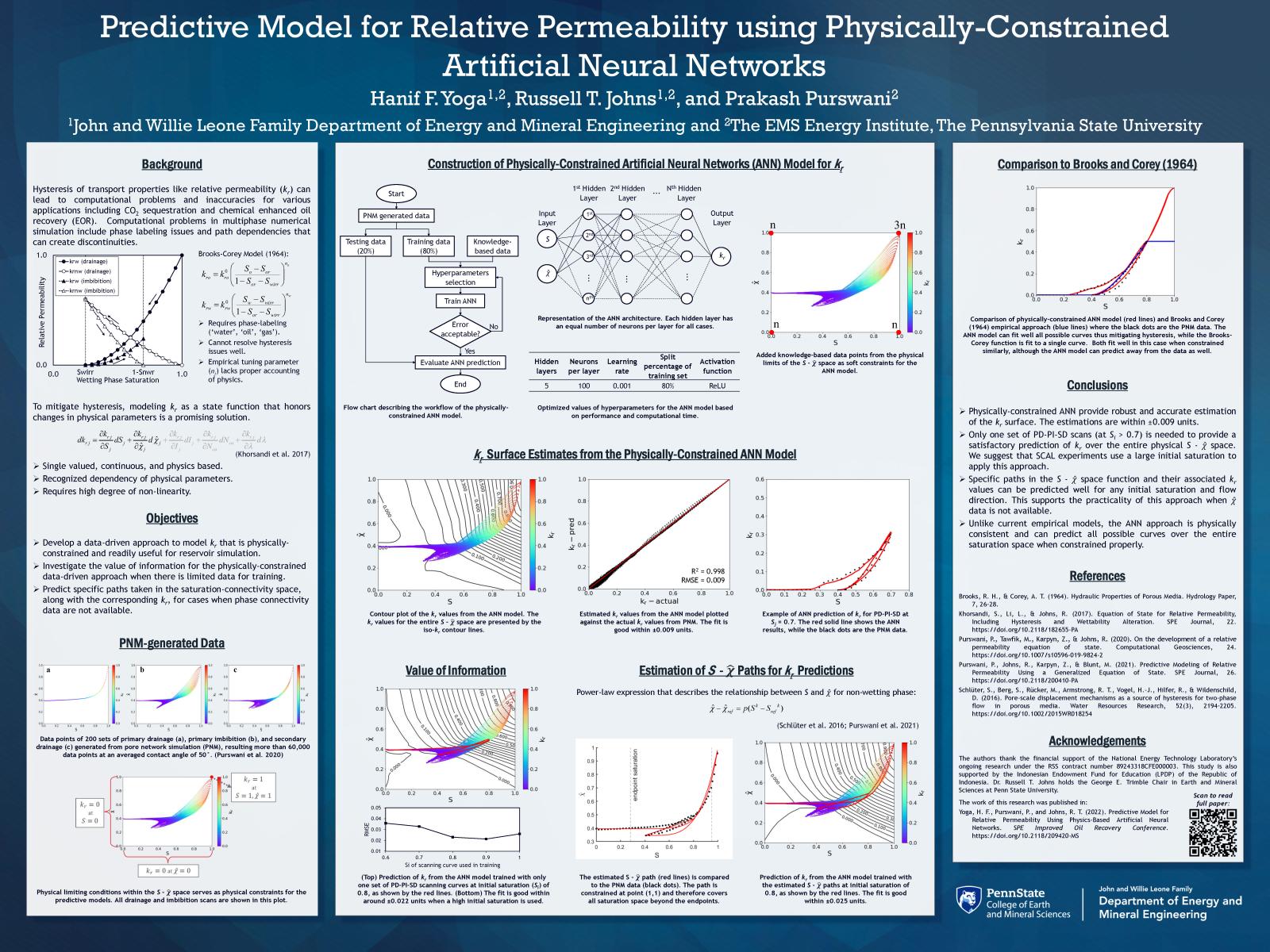 Hanif Yoga Research Poster