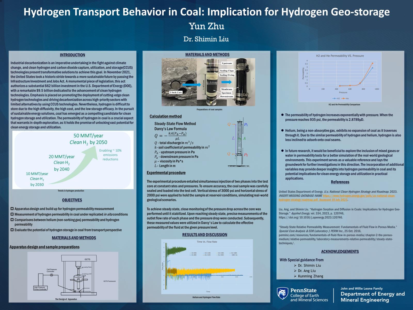 Yun Zhu research poster